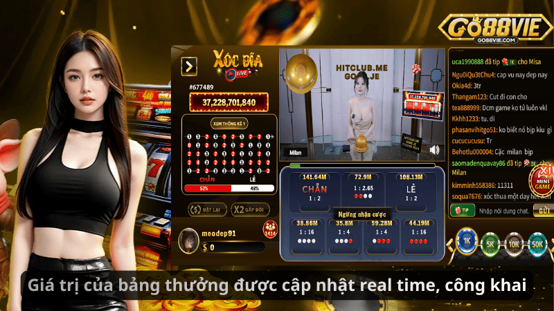 Giá trị của bảng thưởng được cập nhật real time, công khai